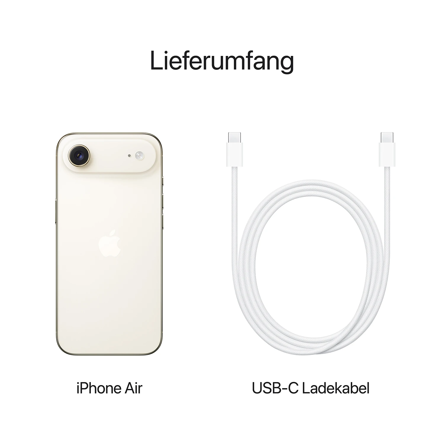 Lieferumfang