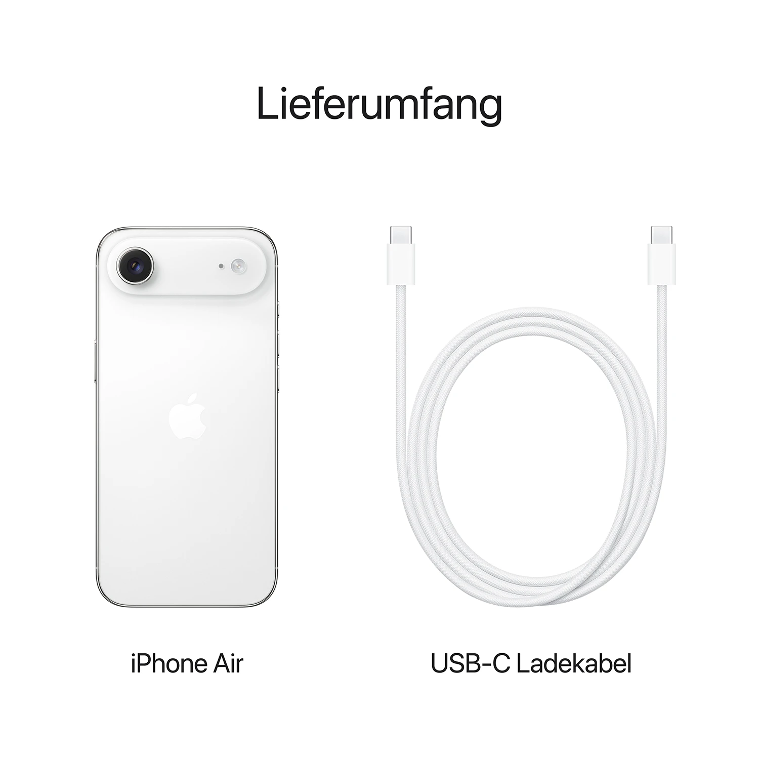 Lieferumfang