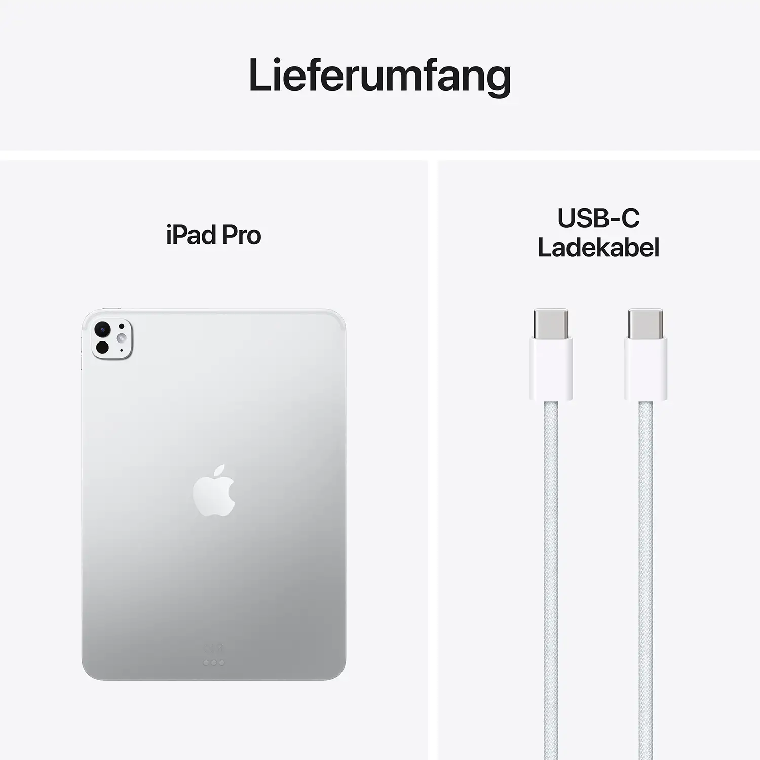 Lieferumfang