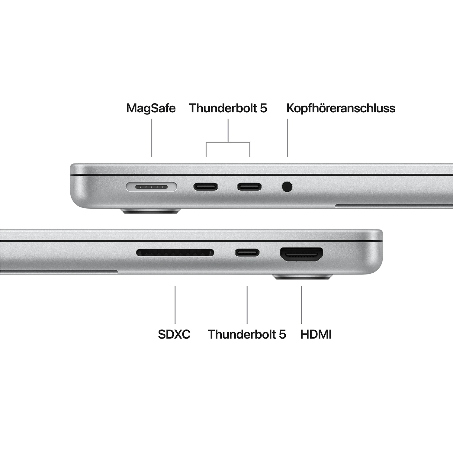 Apple MacBook Pro 14'' M5 Pro 18-Core CPU  20-Core GPU - 2TB - 24GB Silber - 2026 - Kein Netzteil 