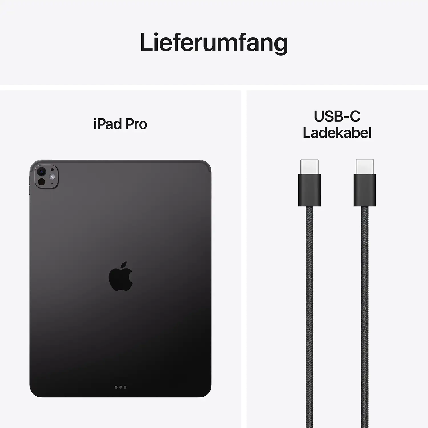 Lieferumfang