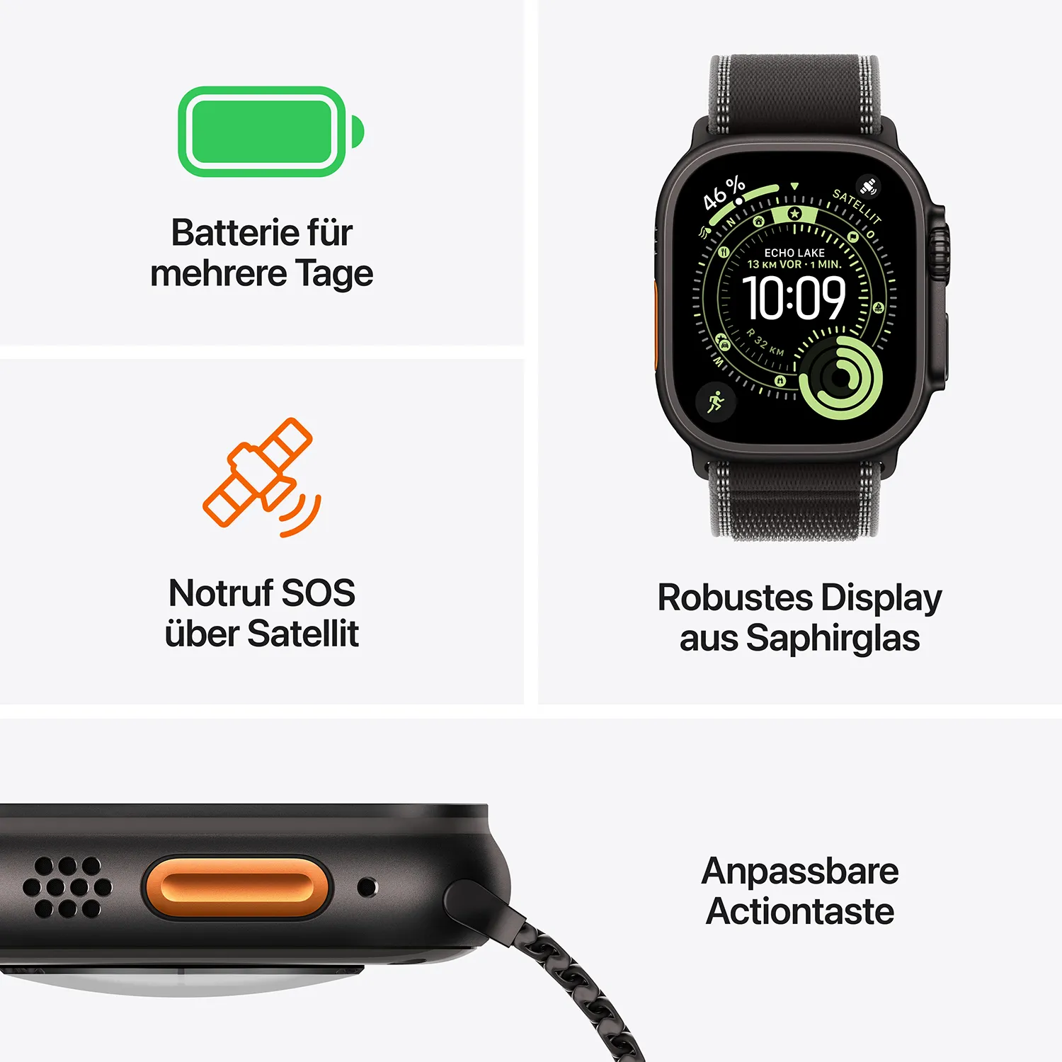 weitere Funktionen