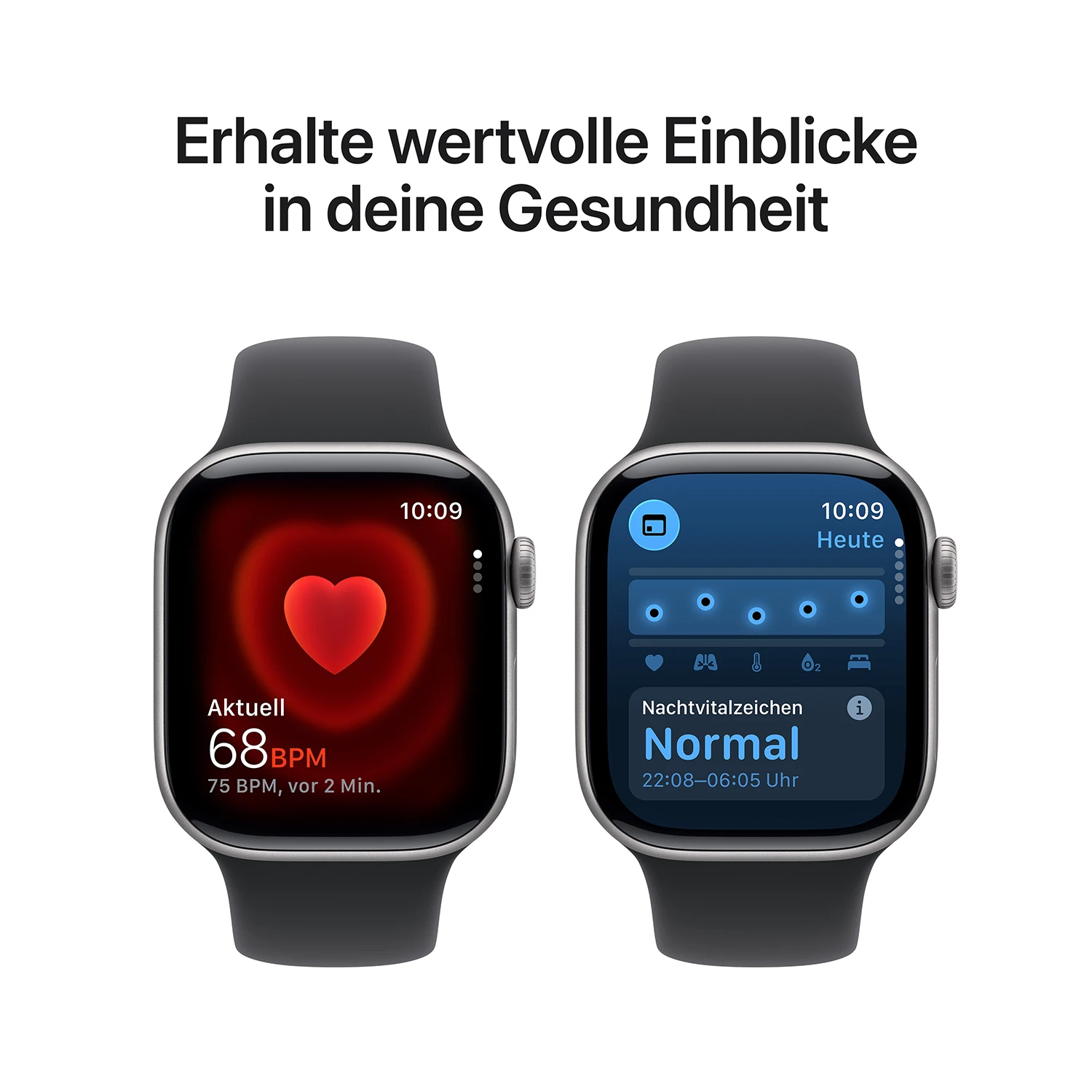 Erhalte wertvoll Einblicke in deine Gesundheit