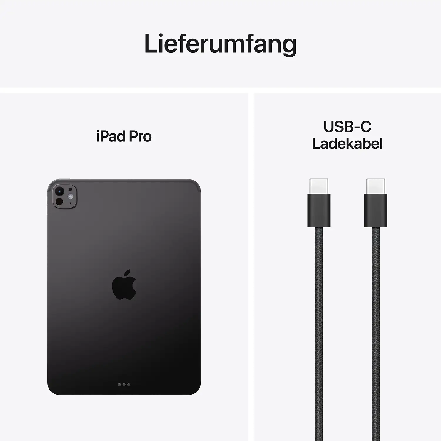 Lieferumfang