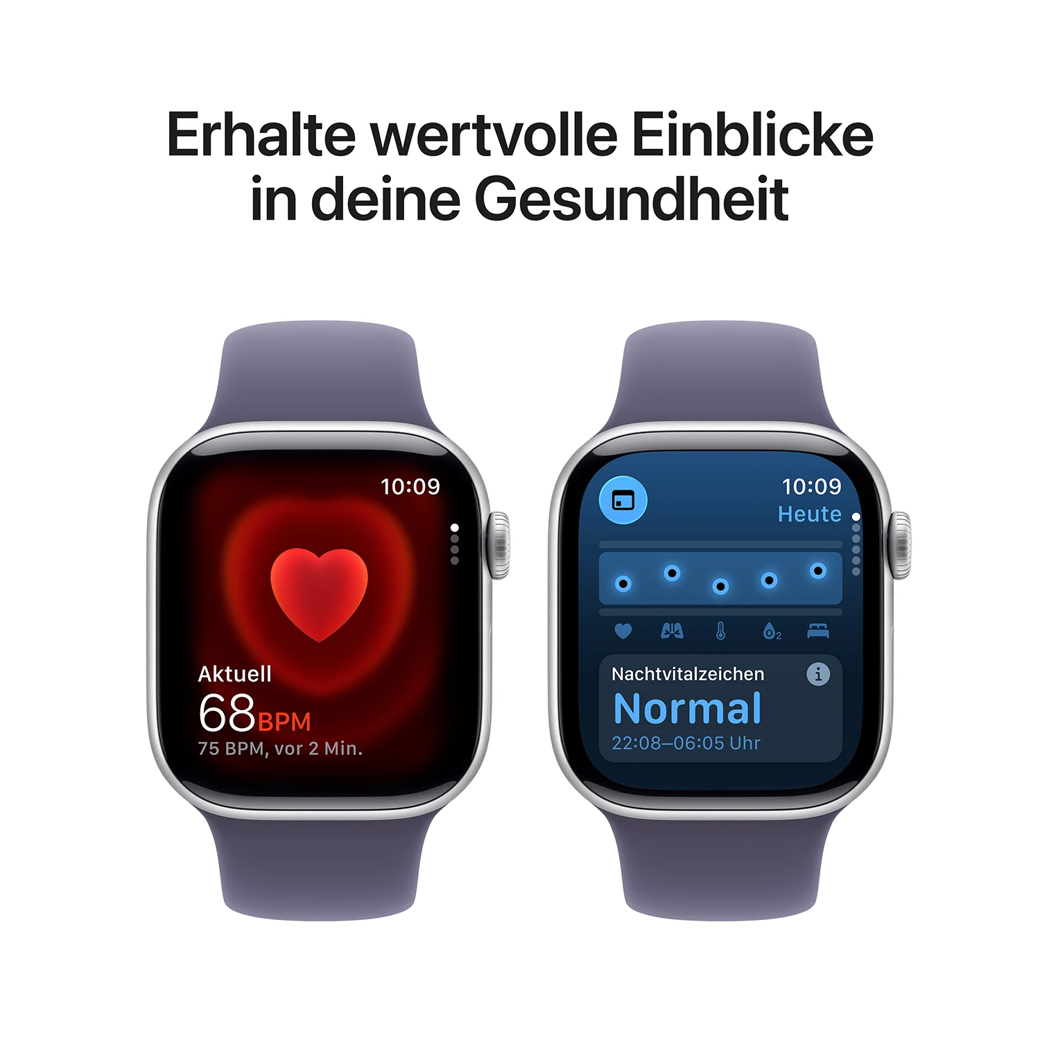 Erhalte wertvoll Einblicke in deine Gesundheit