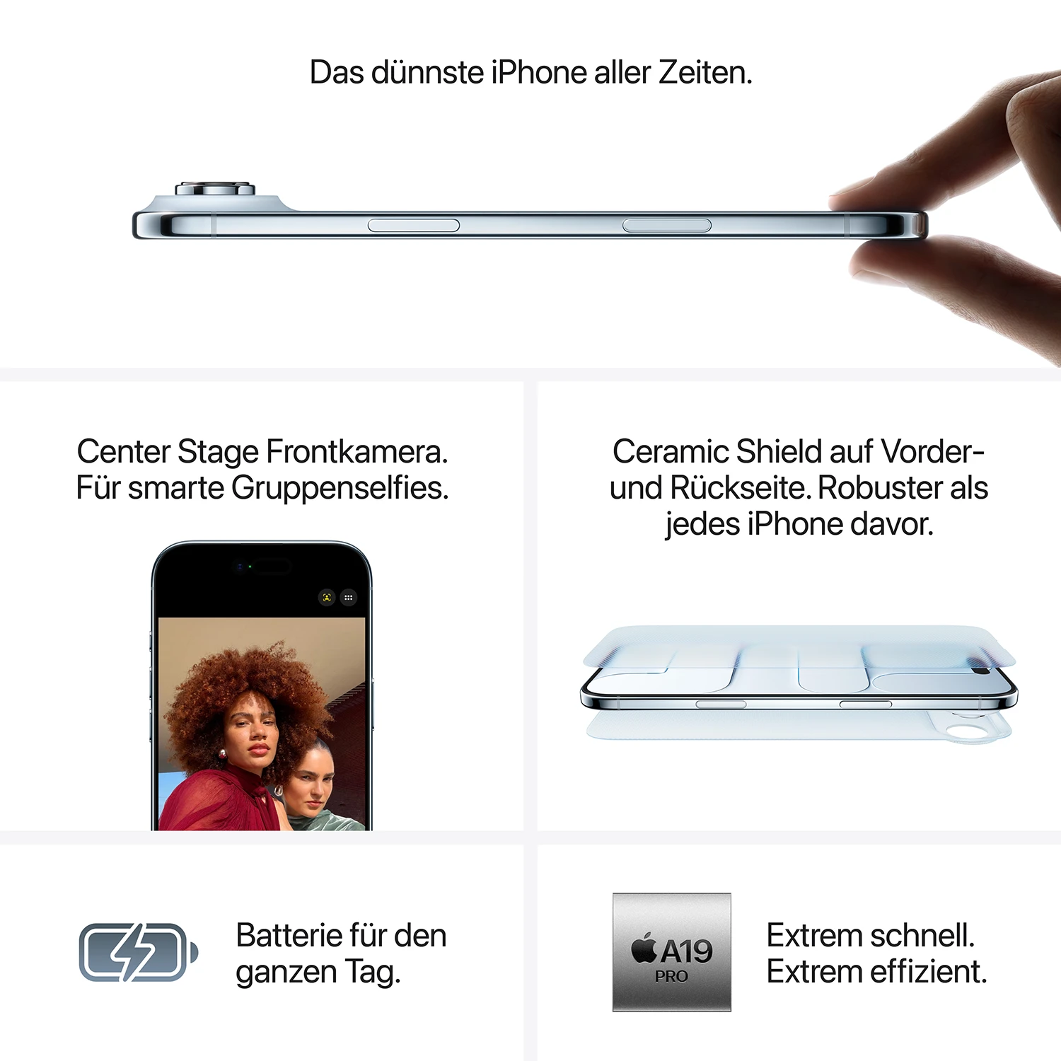 weitere Funktionen