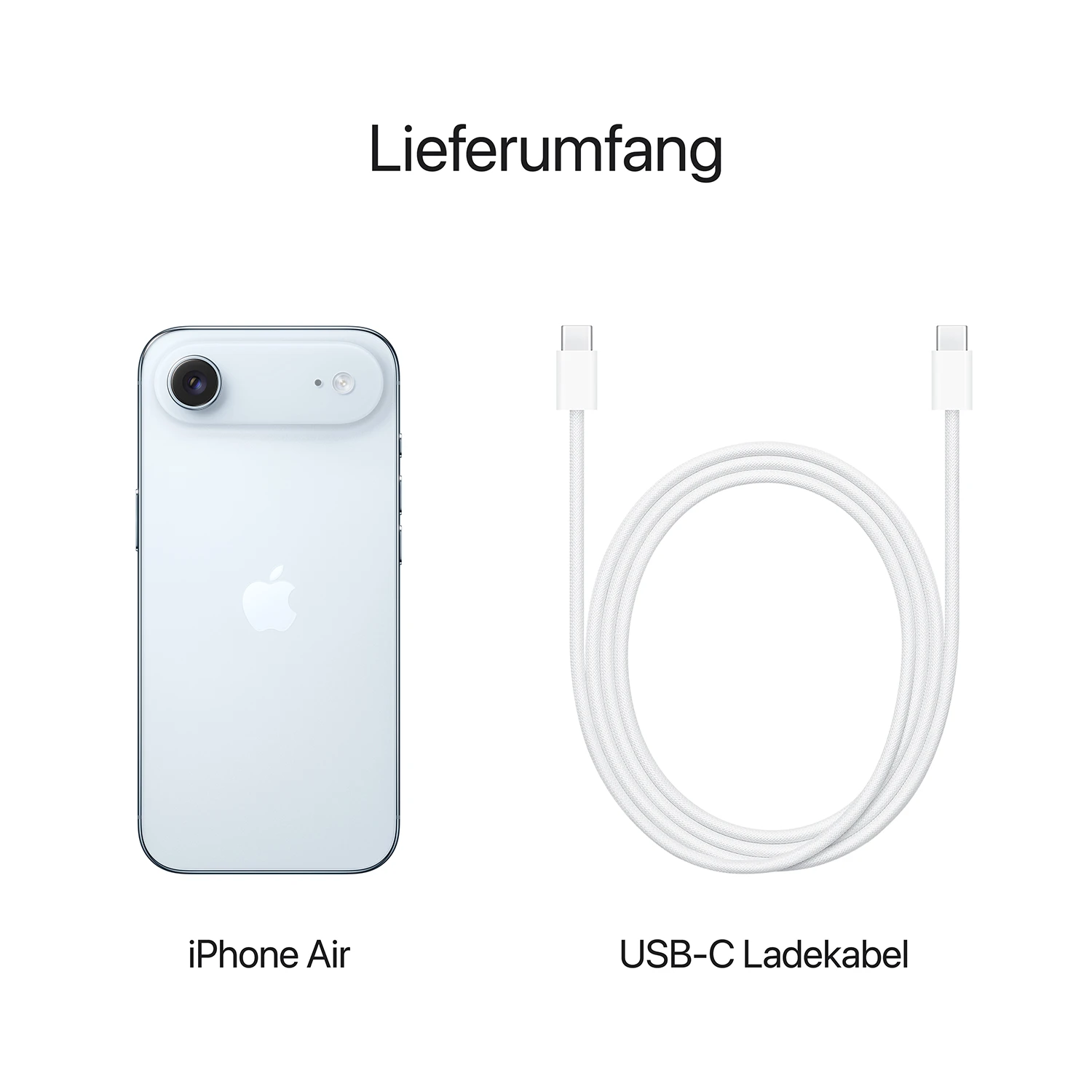 Lieferumfang