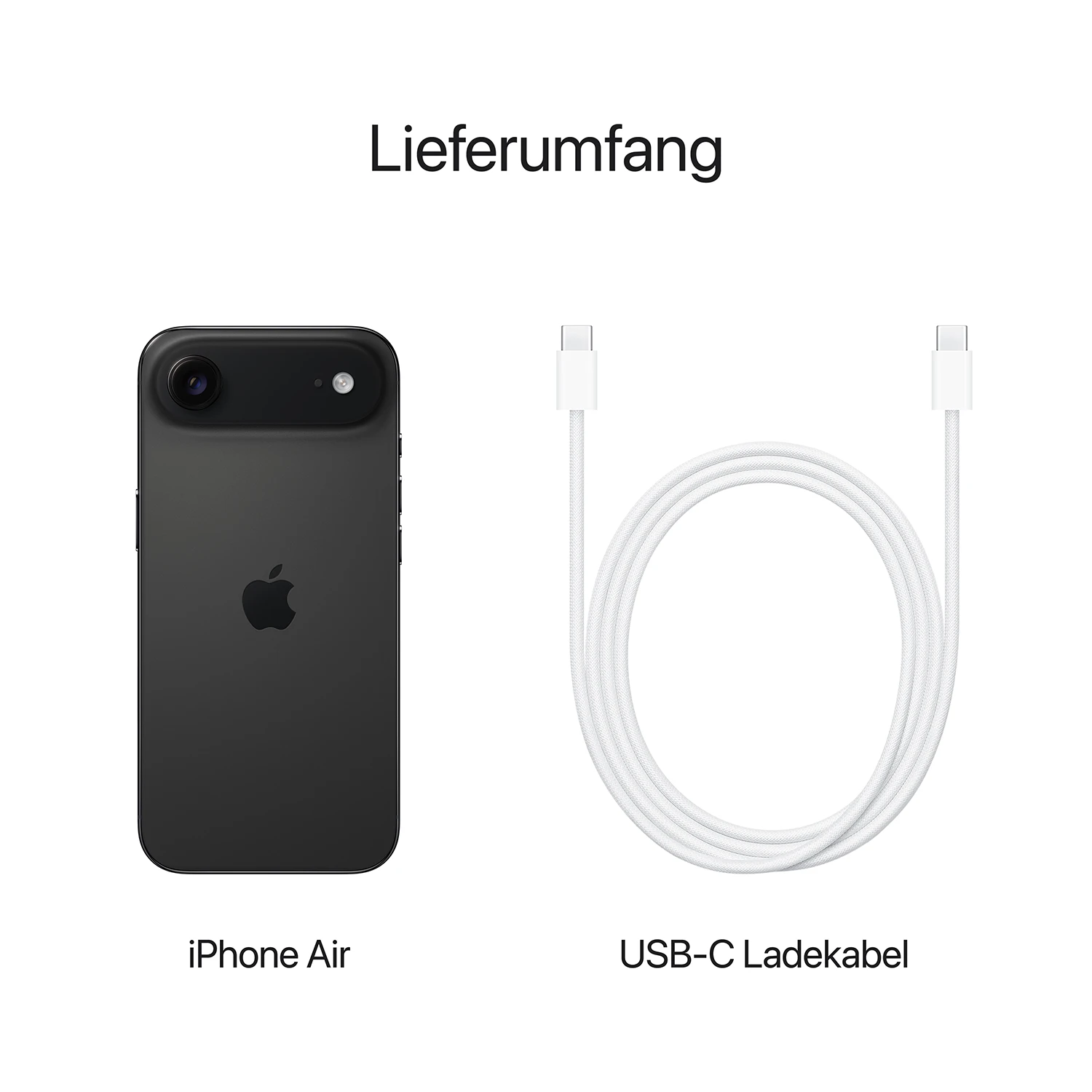 Lieferumfang