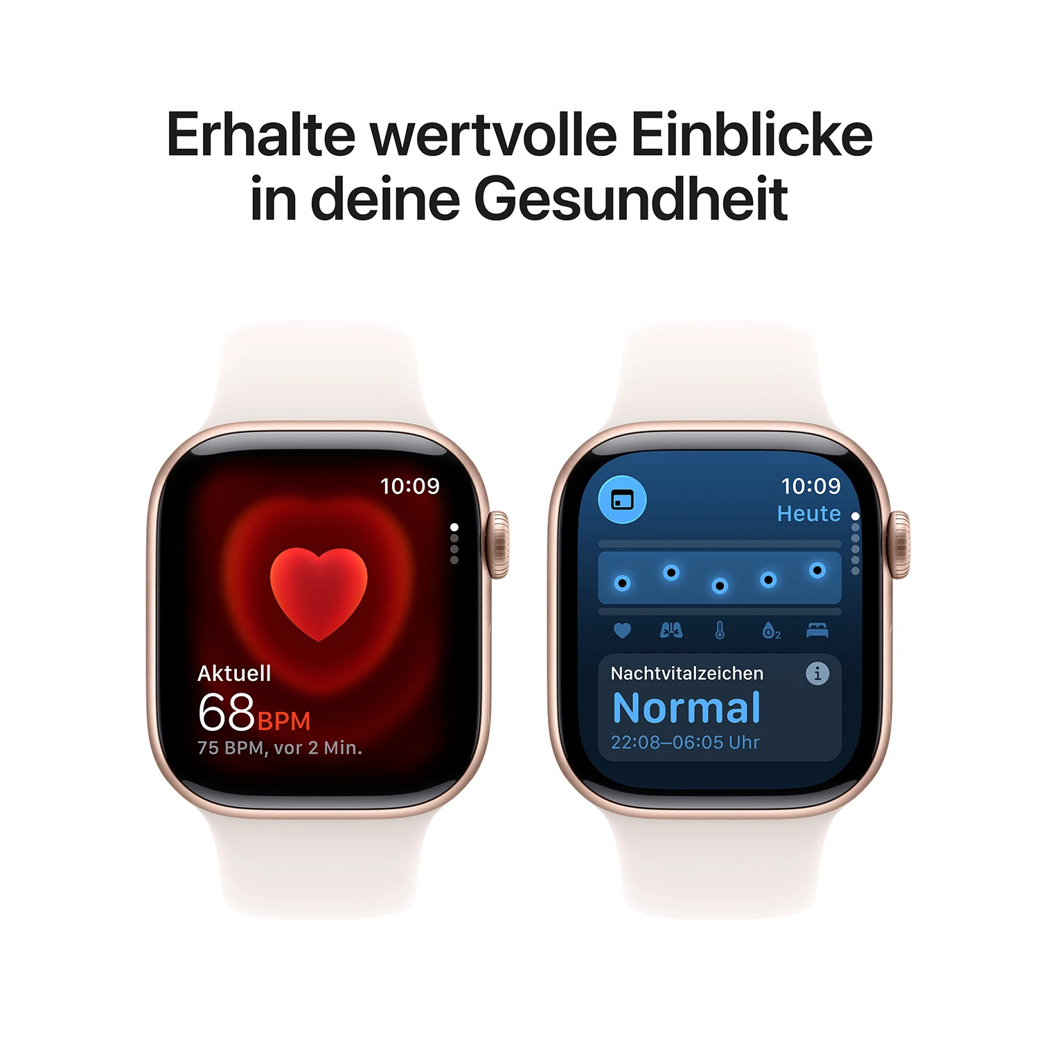 Erhalte wertvoll Einblicke in deine Gesundheit
